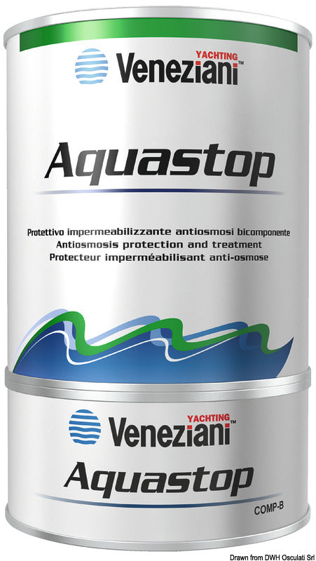 Fondo Aquastop azzurro trasparente