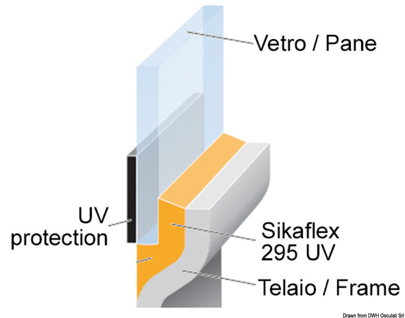 Sikaflex 295 UV 300 ml