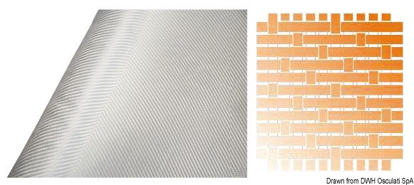 Tessuto in vetro 290 gsm