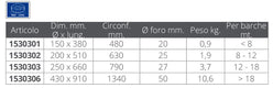 PARABORDO Ø MM.250X660