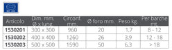 PARABORDO Ø MM.400