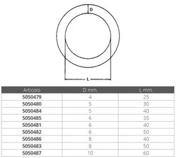 ANELLO INOX 316 Ø MM.6X35