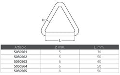 TRIANGOLO INOX 316 Ø MM.5X30