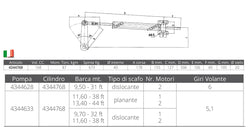 CILINDRO UC168-I