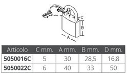 LUCCHETTO UNICA CHIAVE MM.30