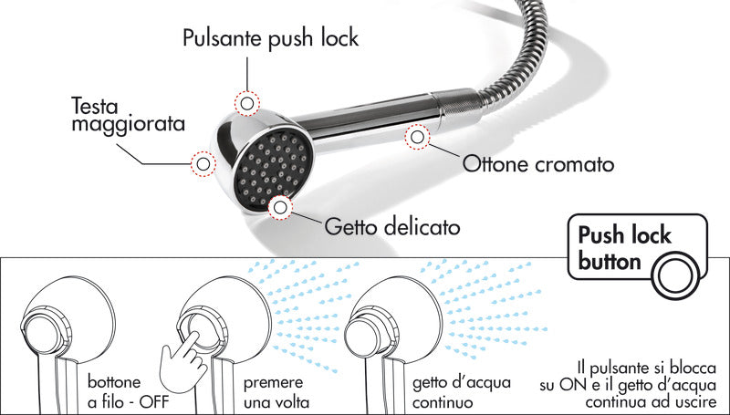 Testa Doccia Continuum Flow