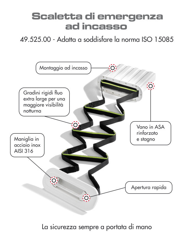 Scaletta emergenza incasso 7 gr. ISO15085-ABYCH-41