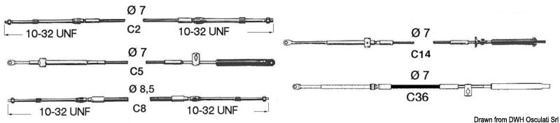 Cavo C36 da 19\'