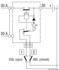 Staccabatteria/teleruttore 12 V