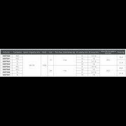 DP3 C/CAMPANA 1500W 12V B.8