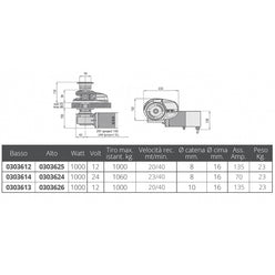 X2 1000W 24V. C/CAMPANA MM. 8