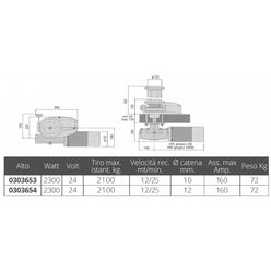 X4 2300W 24V. C/CAMPANA MM. 10